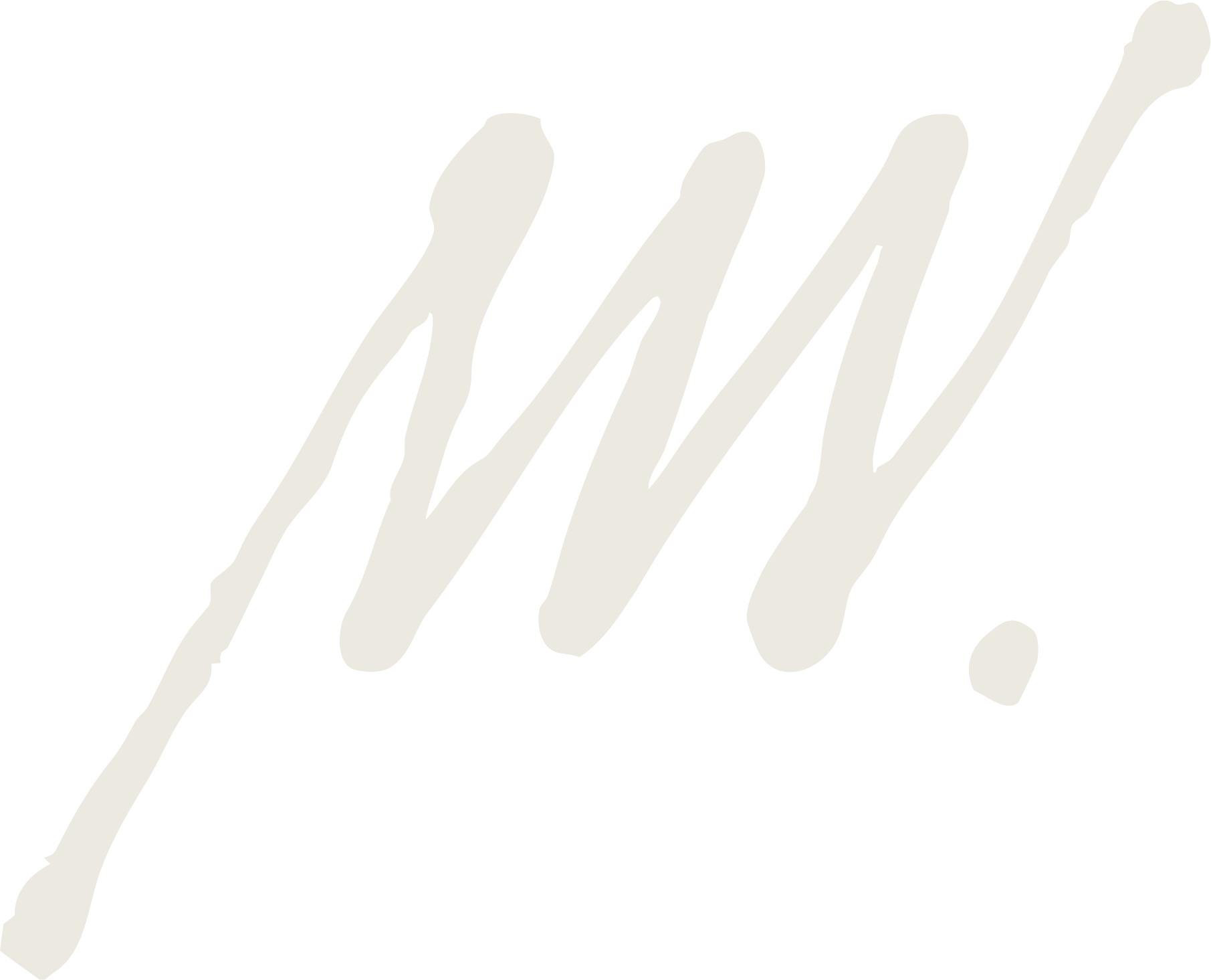 mw. monogram